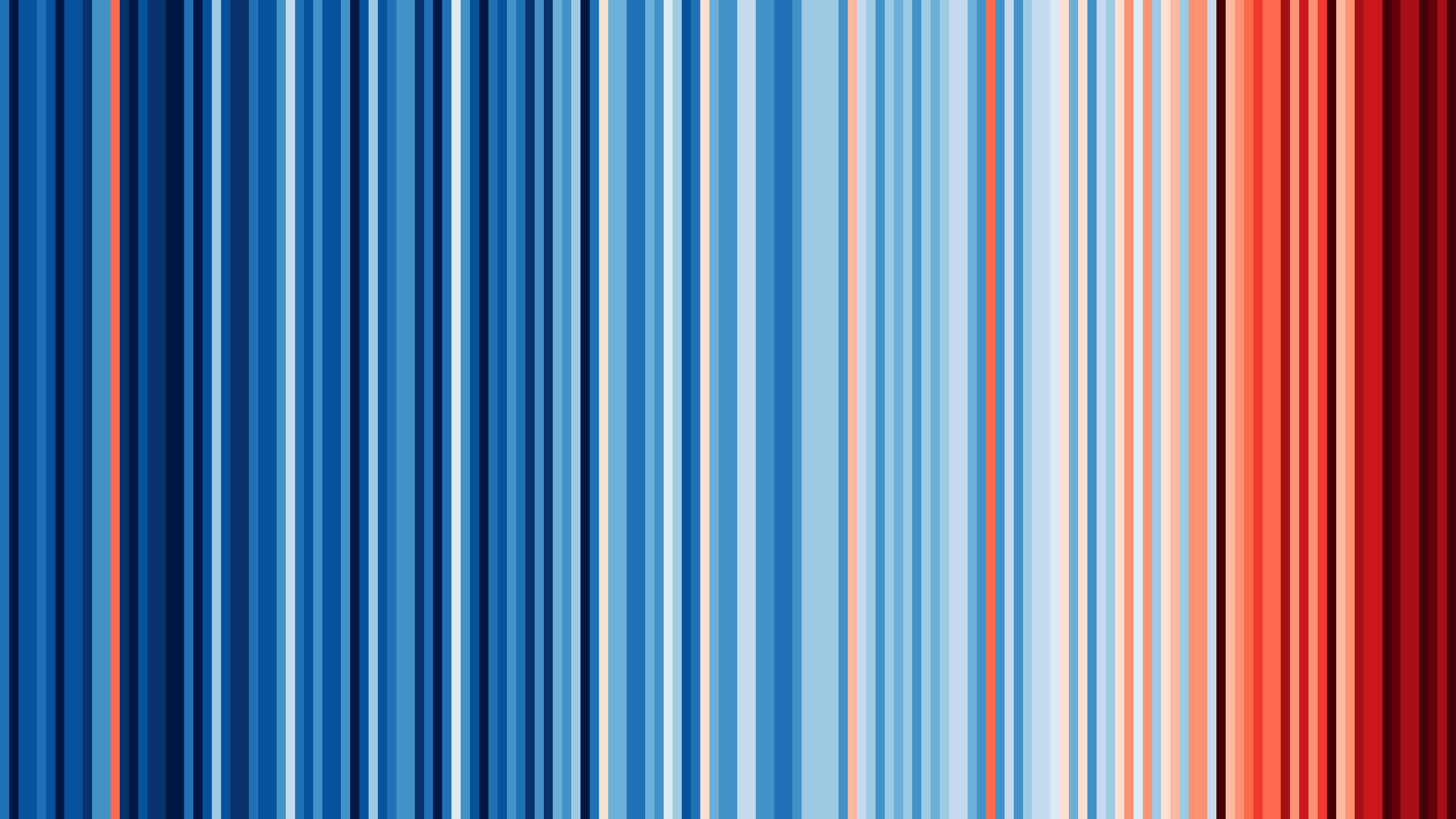 Global warming stripes by Professor Ed Hawkins (University of Reading)