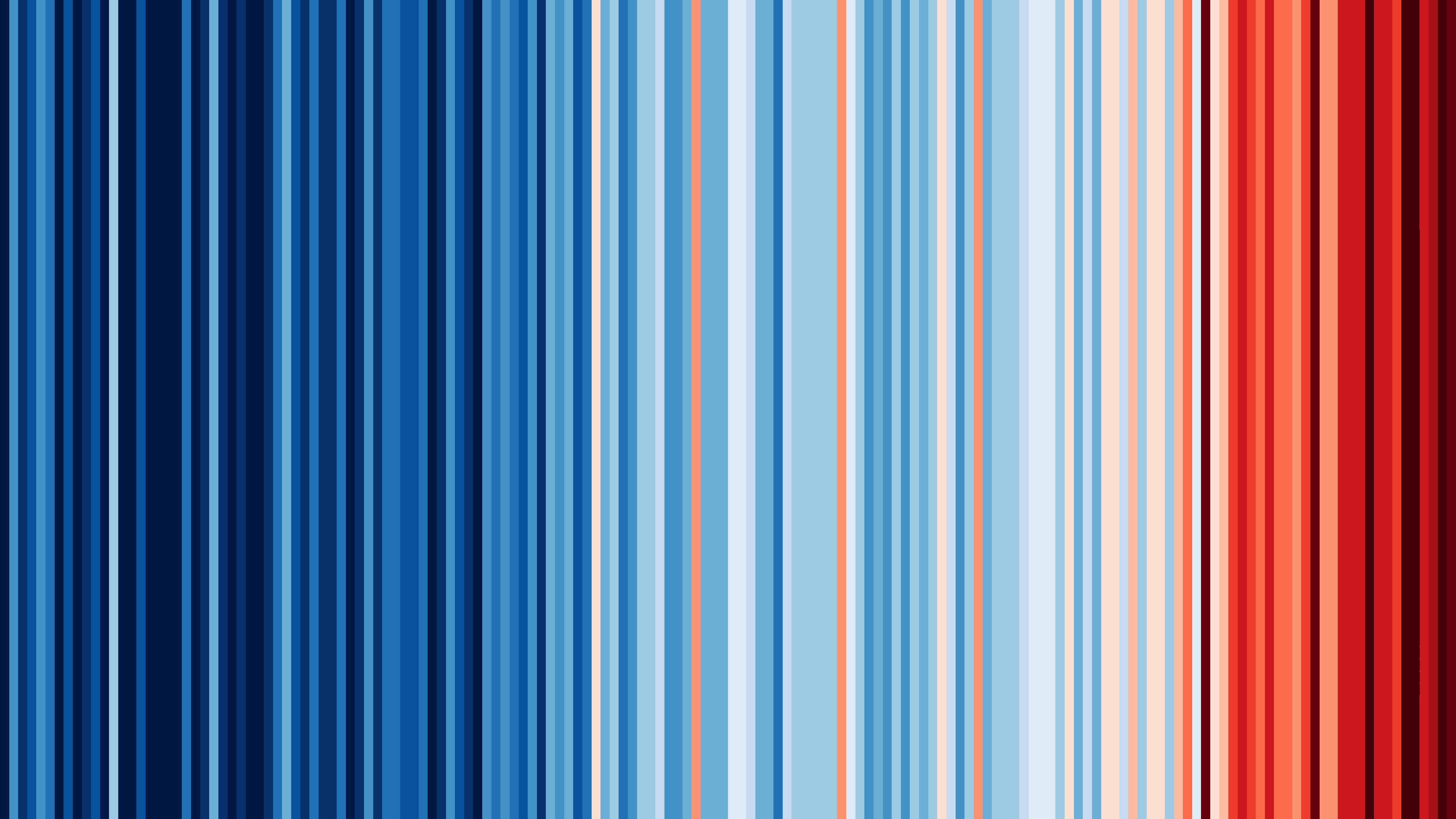 Showyourstripes