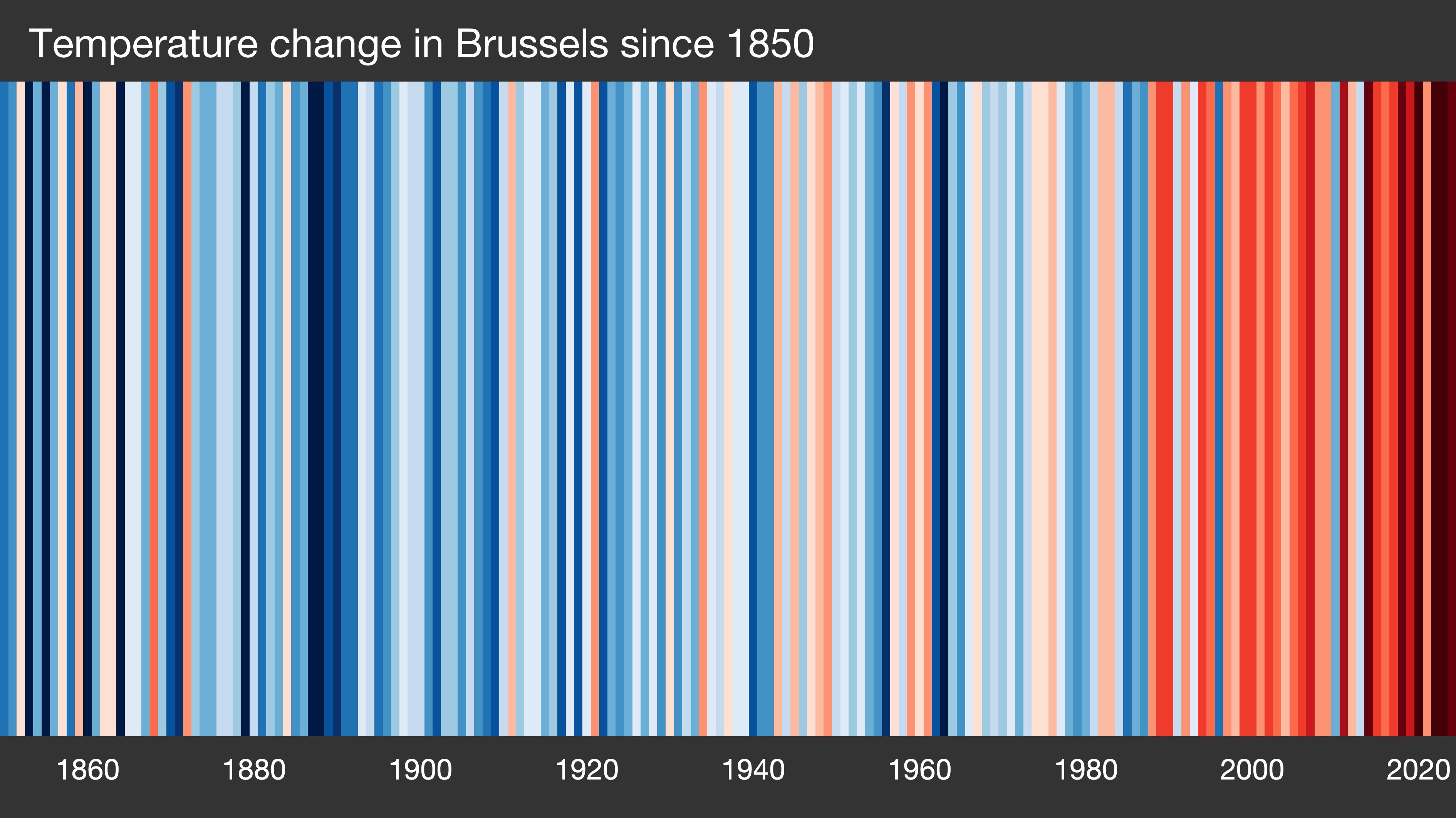 warming strip image for Brussels