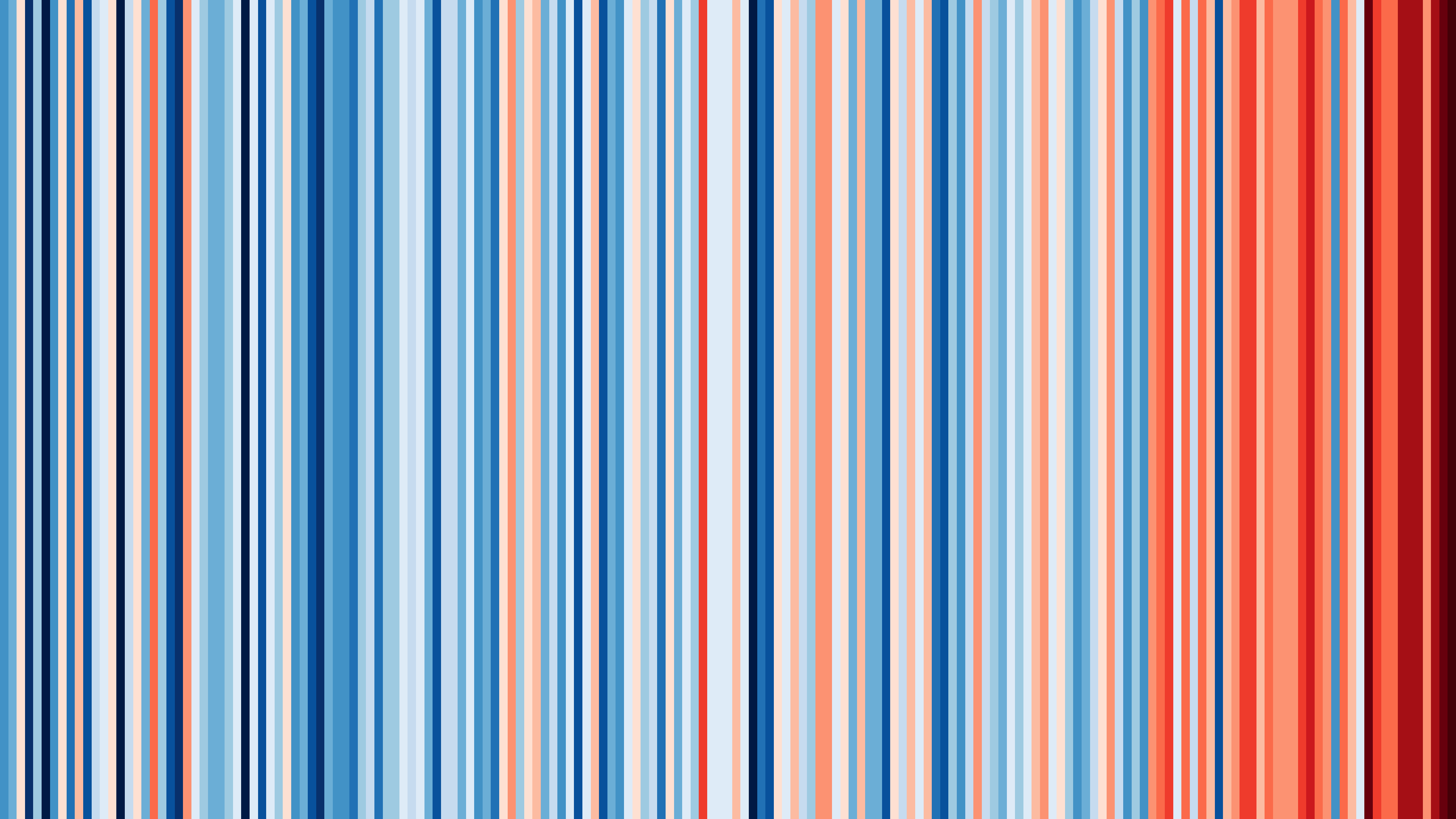 warming strip image for Bremen