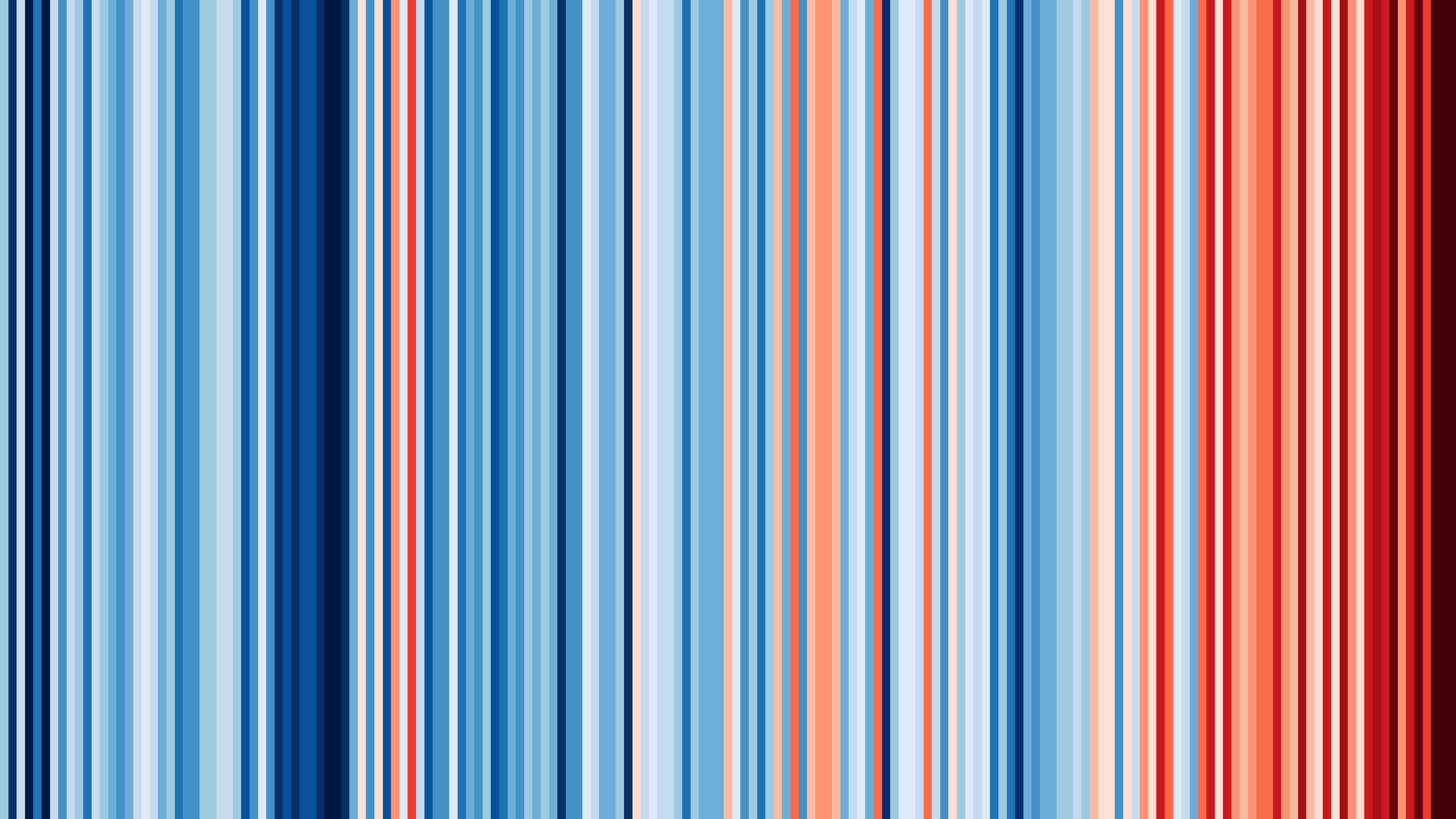 warming strip image for <All of Spain>