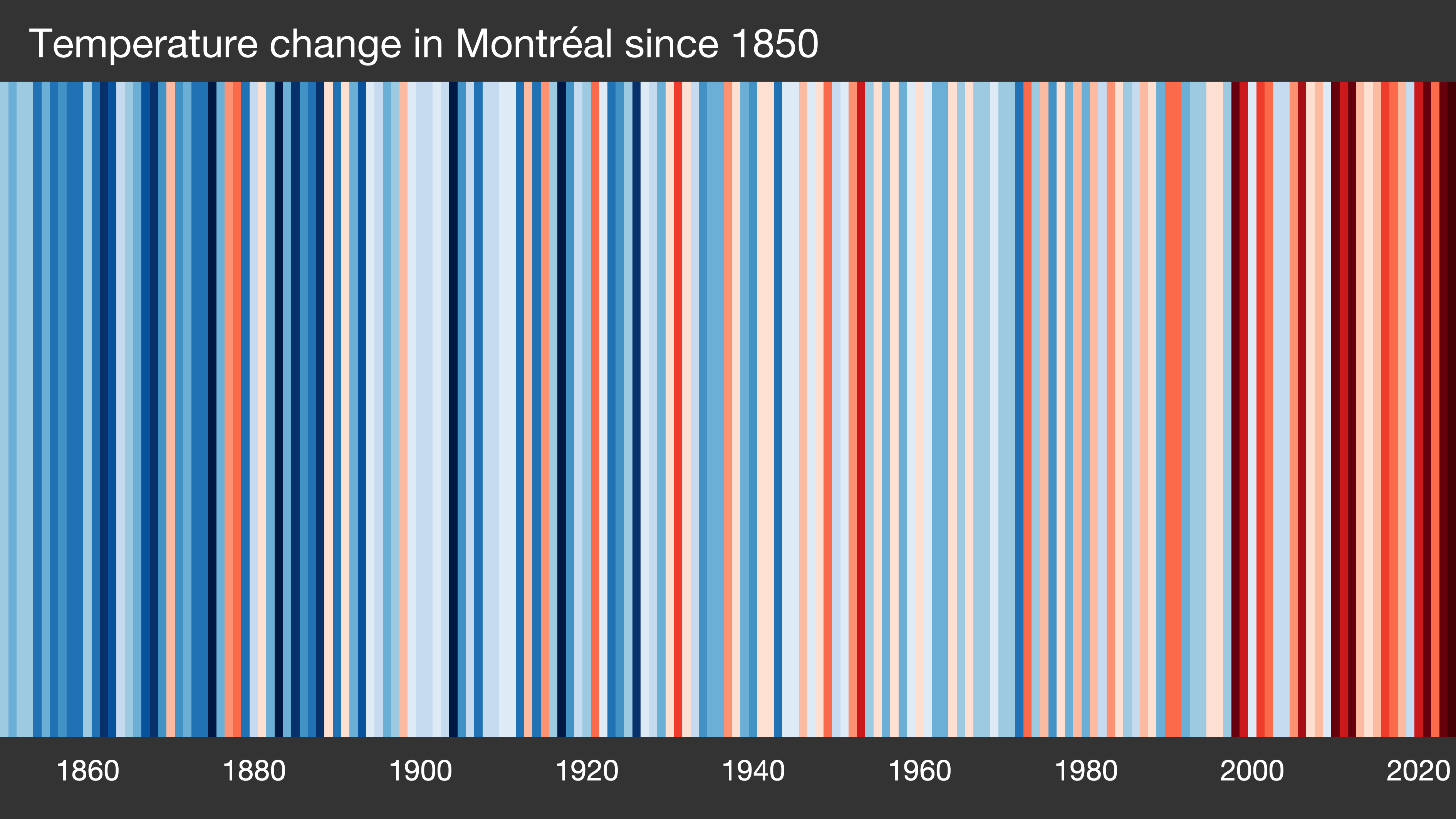 warming strip image for Montréal